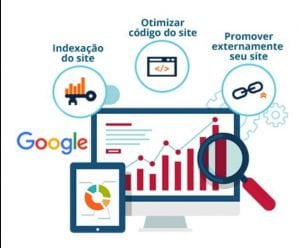 Otimizar Site para Aparecer no Google